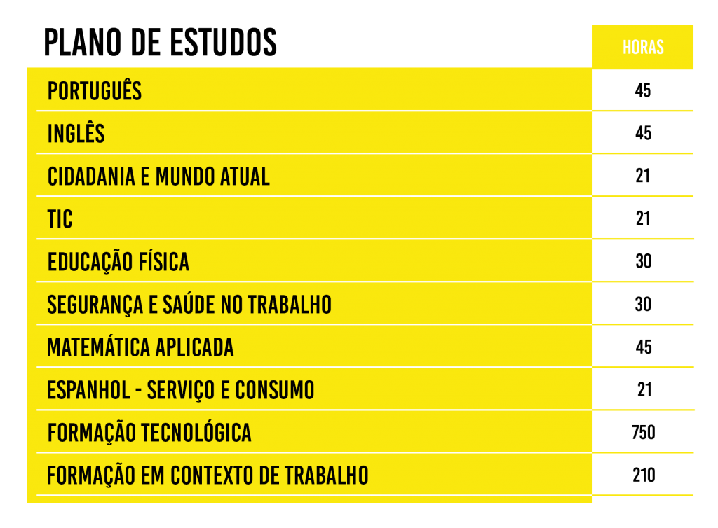 programa empregado 07
