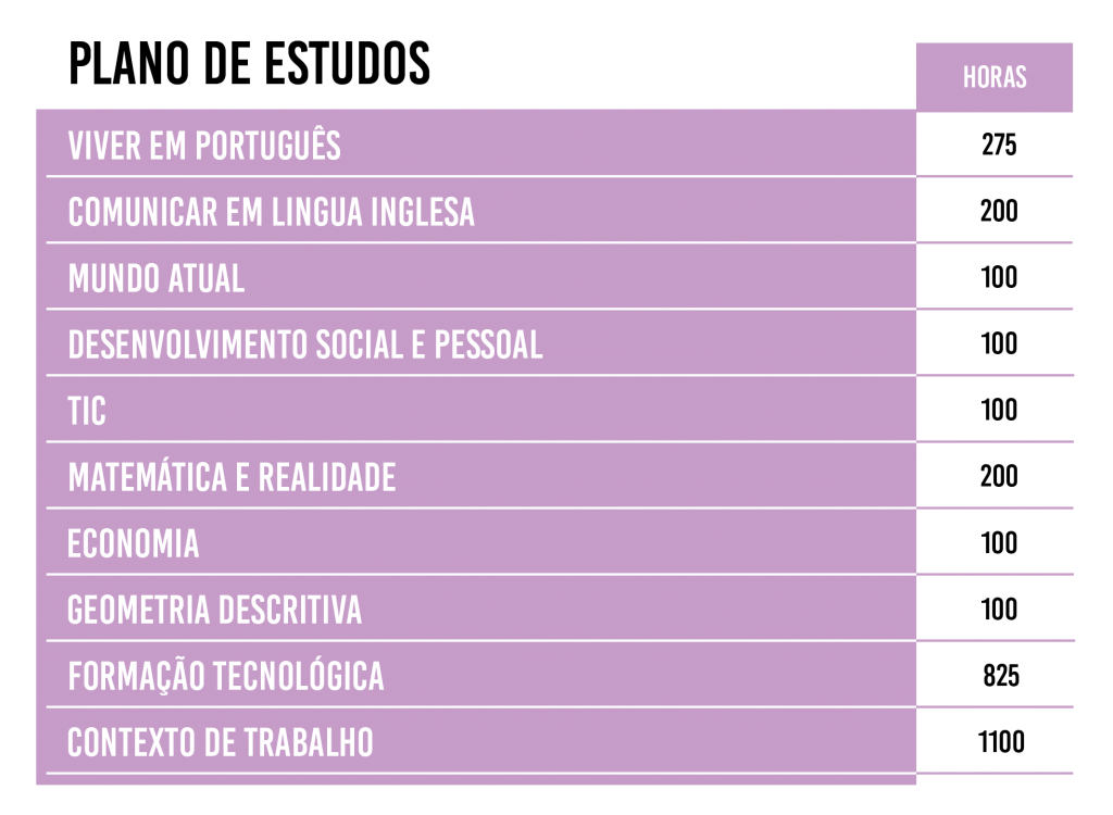 programas vitrinismo 3 11